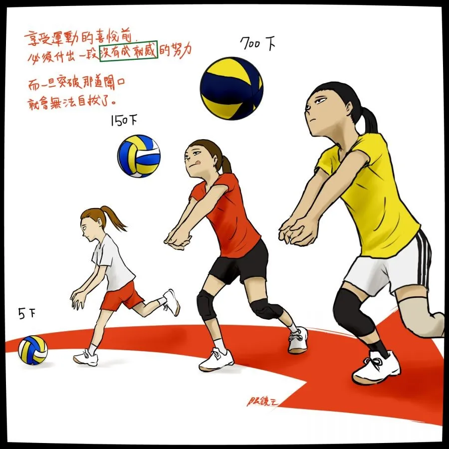  Sports Vision