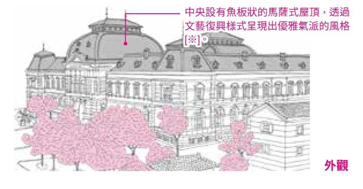 12人の日本人建築家 作品集「An Anatomy of Influence」 1965–1980 Japan – misfits' architecture