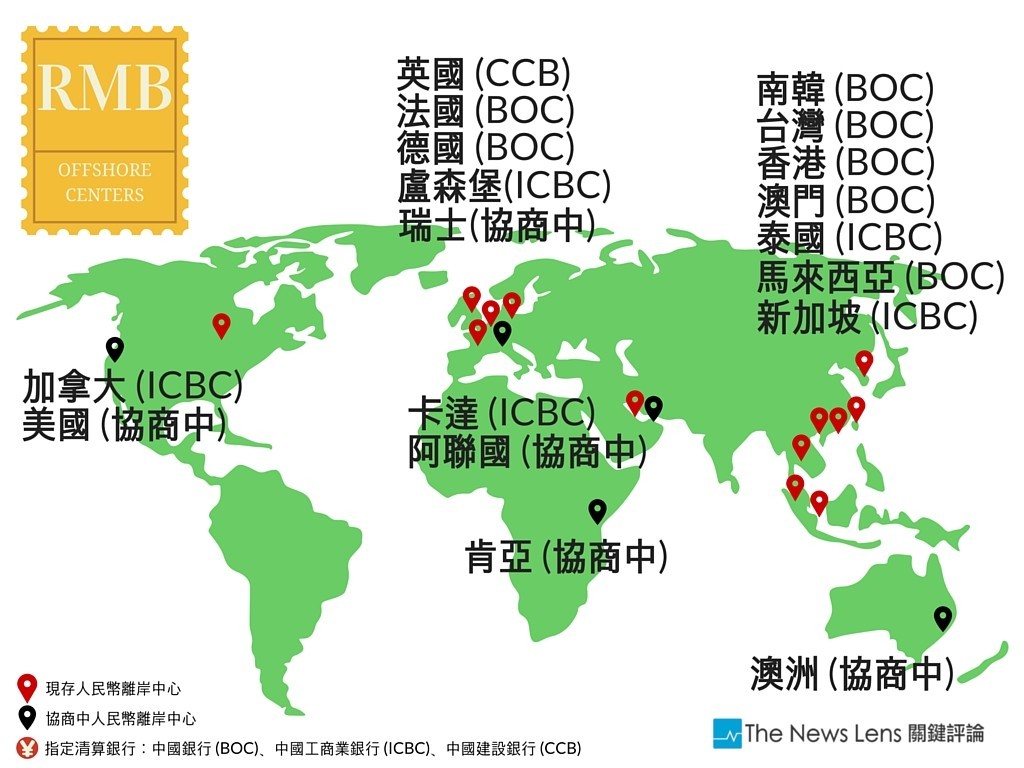中國「人民幣國際化」大戲，美國怎麼演？台灣只能坐搖滾區看戲嗎？ - TNL The News Lens 關鍵評論網