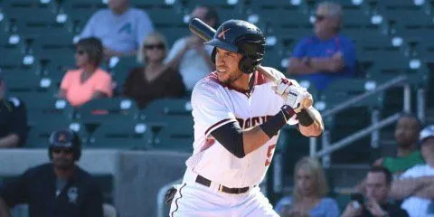 虎軍打線中的亮點 - Victor Reyes - MLB - 棒球 | 運動視界 Sports Vision