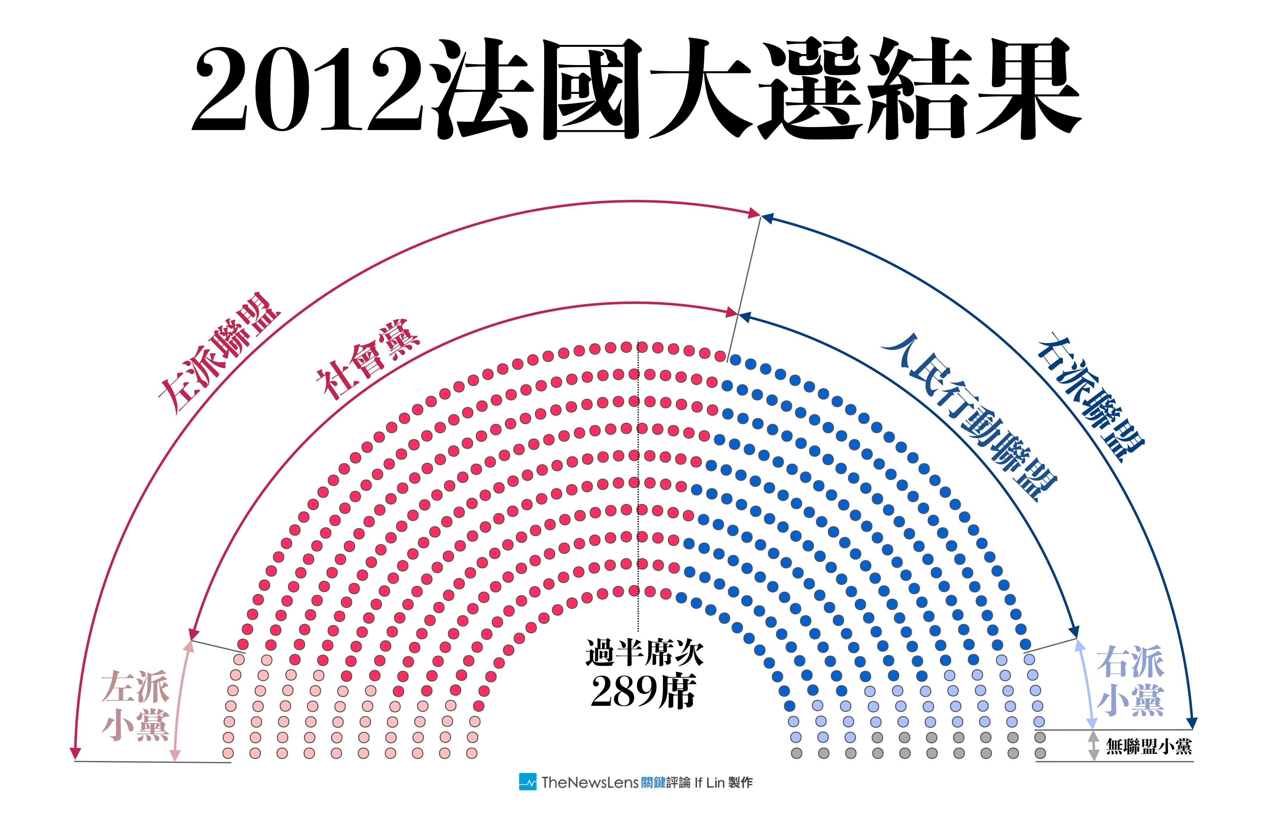 法国 大选 结果 2024 (99) 사진