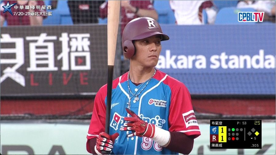 O3 Station Discuss in regards to the Chinese language Skilled Baseball League (2024 Week 13) – The monkeys and elephants are robust in offense and protection and are undefeated, however it’s tough for the pink dragons to win. – Chinese language Skilled Baseball League – Baseball