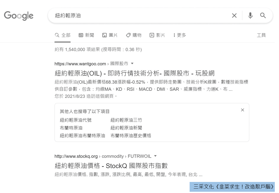 韭菜求生！改造散戶腦》：到底哪個題材最夯，重點不在於漲跌，而是要看它的「成交金額」 - TNL The News Lens 關鍵評論網