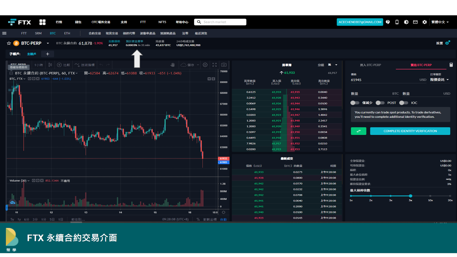 比特幣「永續合約」入門：買合約跟直接買幣有什麼不同？開槓桿時該注意什麼？ - TNL The News Lens 關鍵評論網