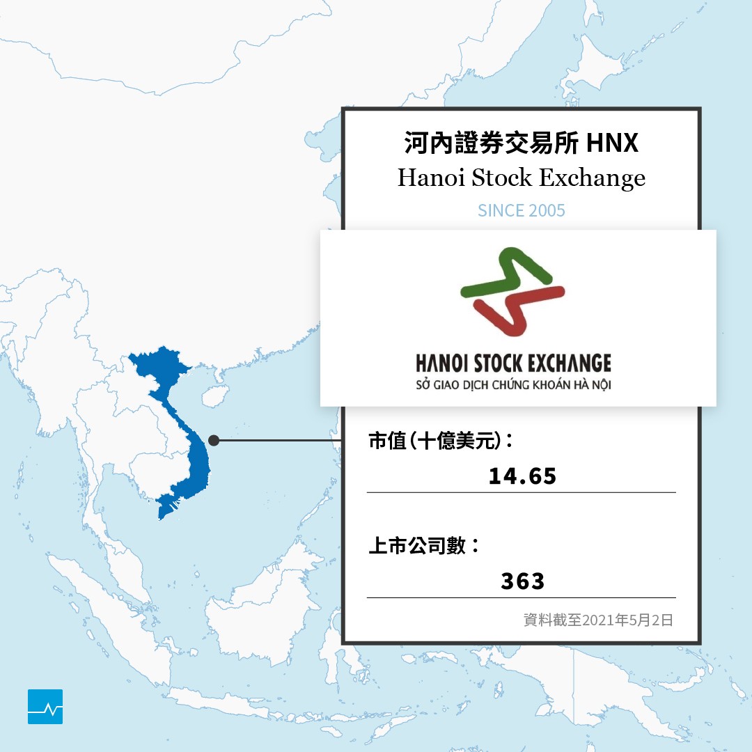 近年越南成了國際資金追捧的焦點，股市、經濟表現亮眼卻少不了潛在風險- TNL The News Lens 關鍵評論網