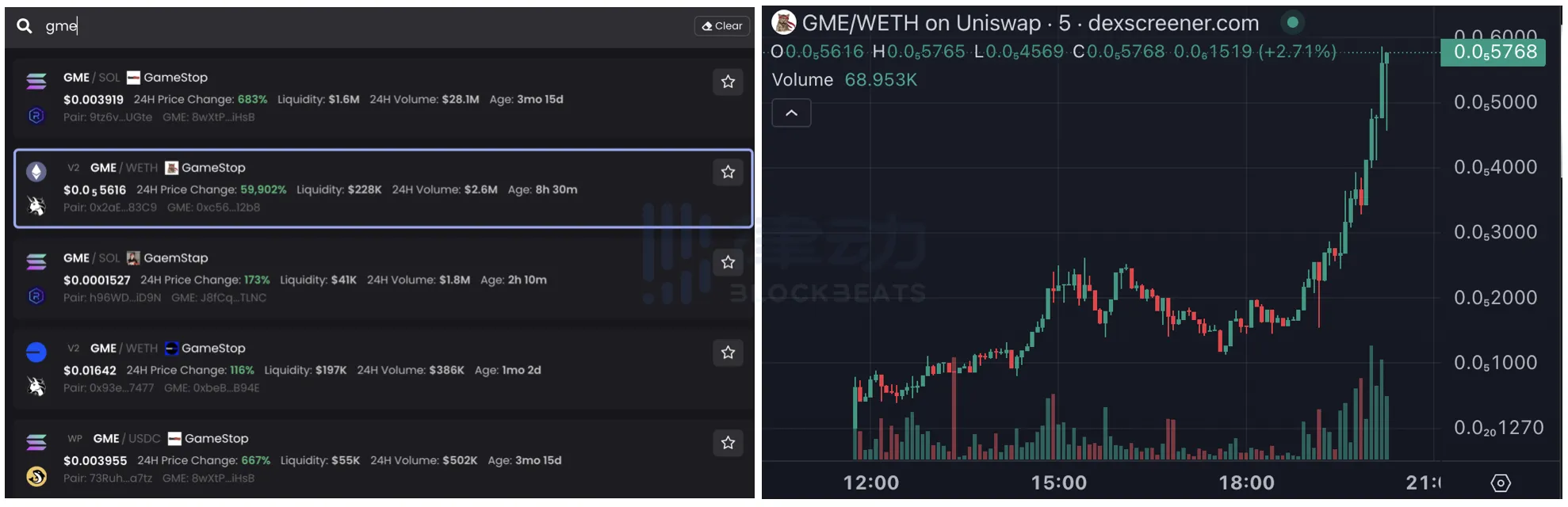 「散戶大戰華爾街」傳奇Roaring Kitty回歸，你還記得那場關於GameStop的戰爭嗎？ - TNL The News Lens 關鍵評論網