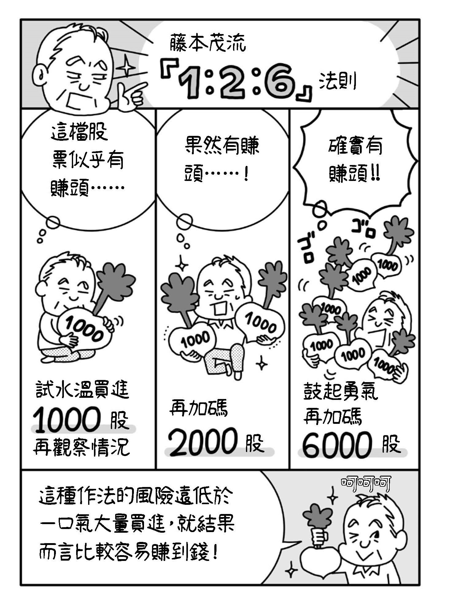 88歲神級散戶『日本巴菲特』茂爺爺投資心法》：買賣股票要遵循「1：2：6」法則- TNL The News Lens 關鍵評論網