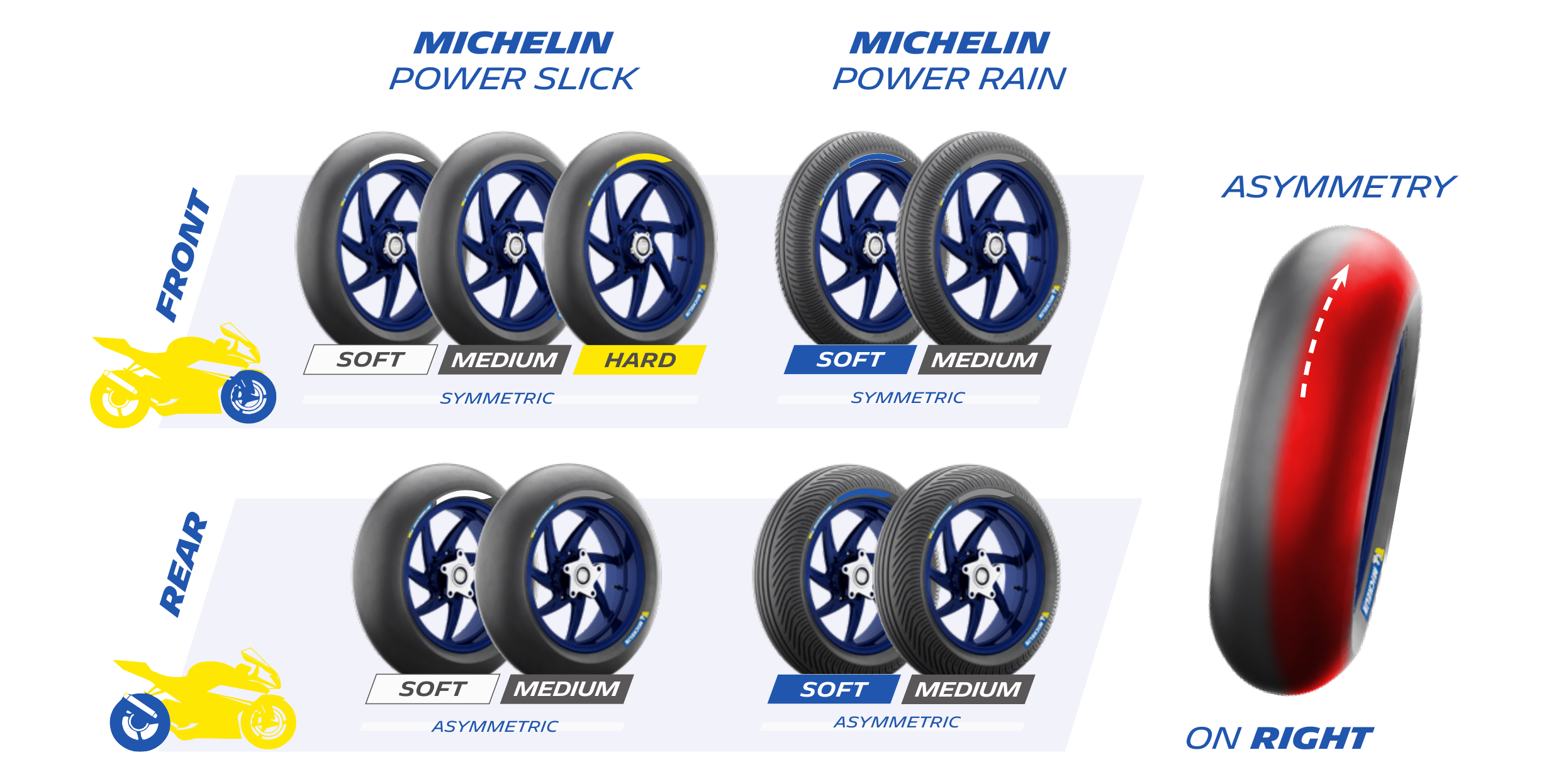 MotoGP】2025-03美洲GP賽前展望：Marquez兄弟鬩牆第三集？ - 賽車| 運動視界Sports Vision