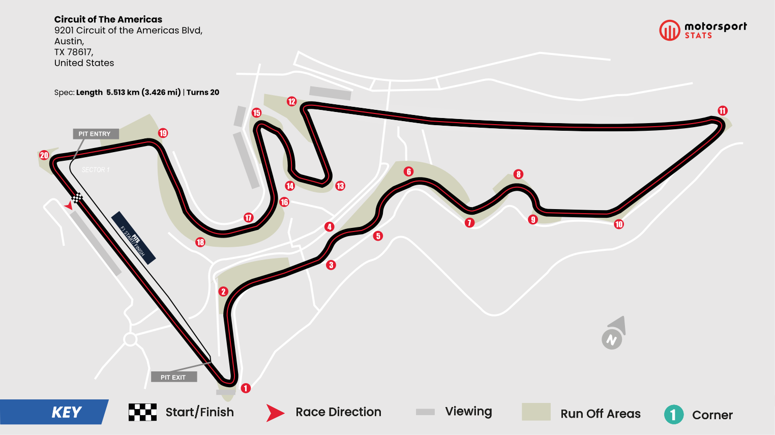 MotoGP】2025-03美洲GP賽前展望：Marquez兄弟鬩牆第三集？ - 賽車| 運動視界Sports Vision