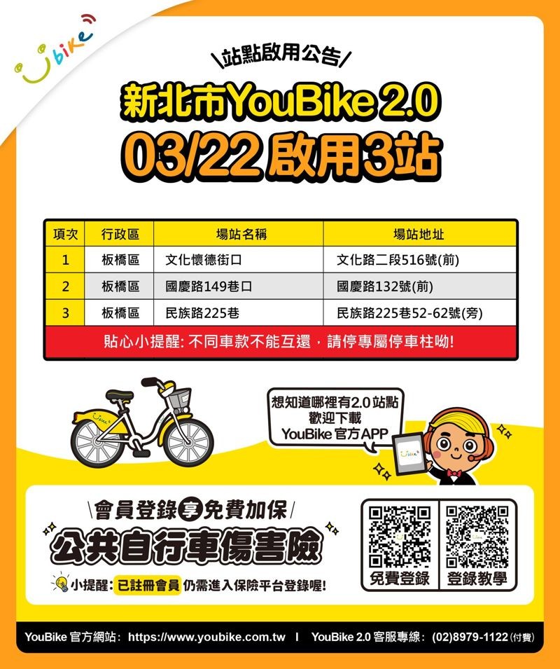 新北市板橋區今天啟用3站YouBike 2.0新站點。（翻攝自YouBike大台北粉絲團）