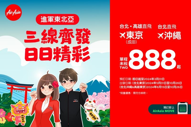 AirAsia三航線即日起同步開賣，台北高雄兩地前往日本，單程未稅新台幣888元起。（AirAsia提供）