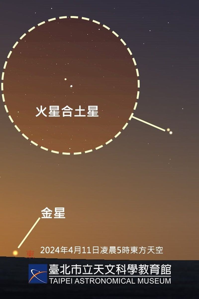 火星合土星。（台北市立天文館提供）