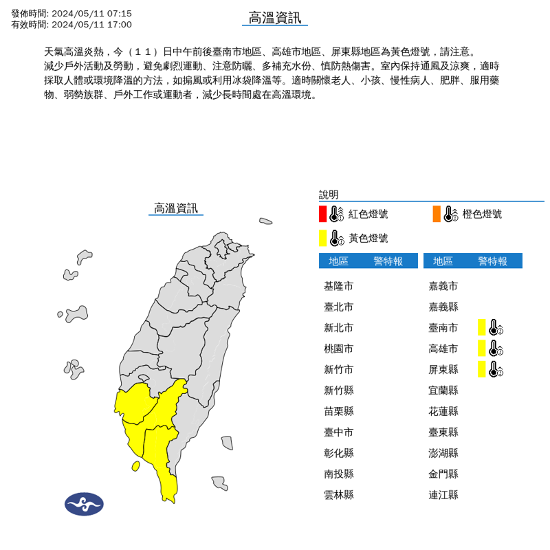 氣象署今日對台南、高雄、屏東3縣市發布高溫資訊。（氣象署提供）