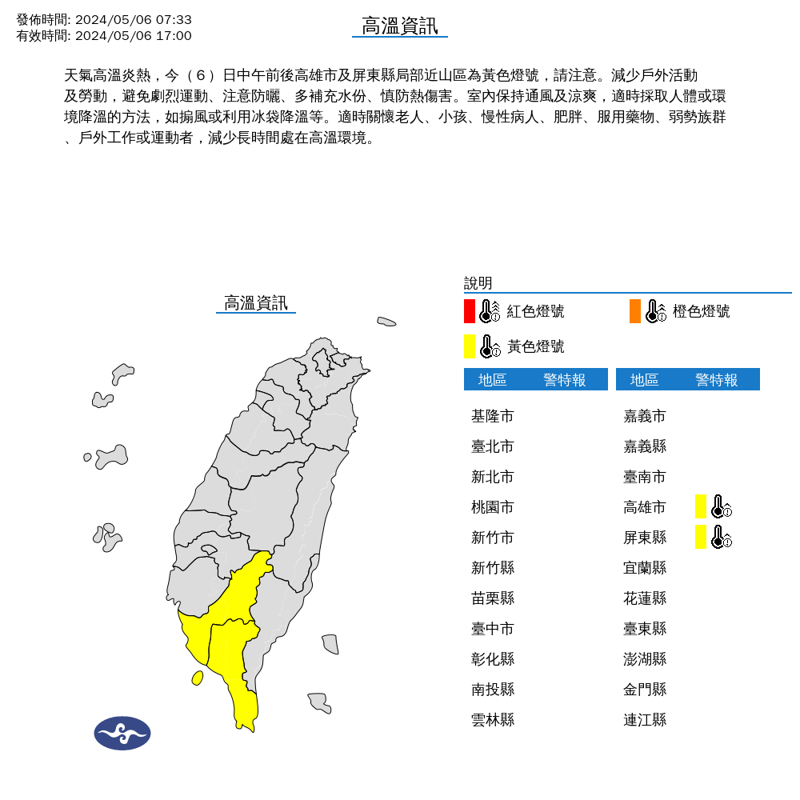 今日中午前後高雄市及屏東縣局部近山區為黃色燈號，溫度有機會達36度以上。（氣象署提供）