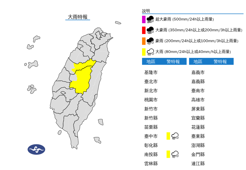 氣象署今早針對台中市、南投縣發布大雨特報。（中央氣象署提供）