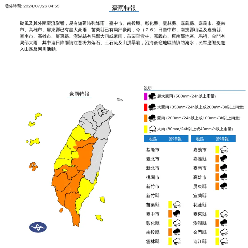 ▲中央氣象署針對14縣市發布豪大雨特報，凱米颱風即便離台，仍有外圍環流影響。（圖/中央氣象署）