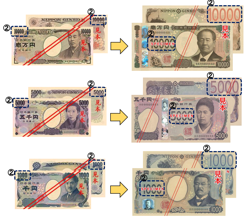 日圓新鈔今起發行！台灣何時換得到日圓新版紙鈔？銀行這麼說
