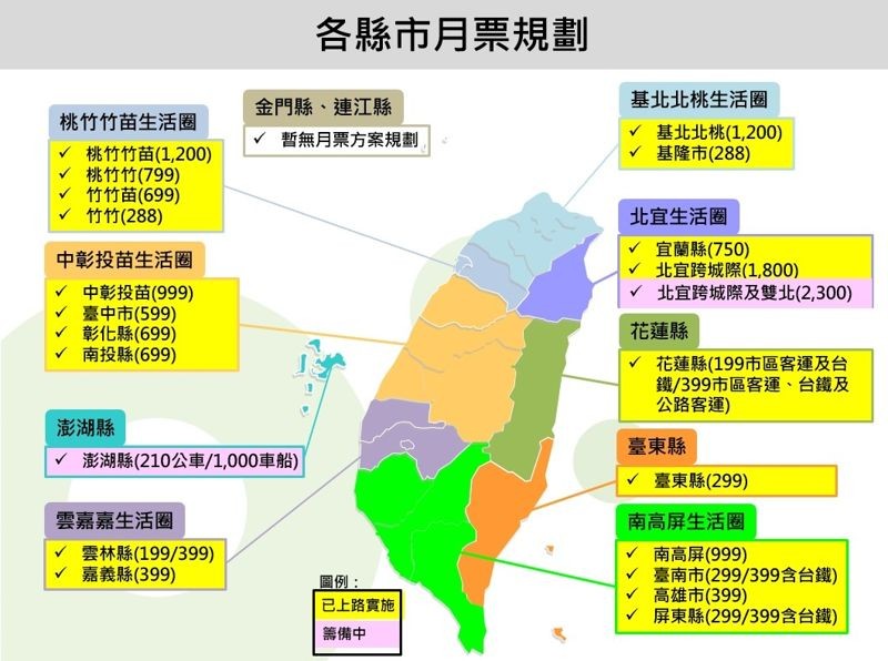 全台共有19個縣市參與TPASS月票。（翻攝自交通部公路局官網）