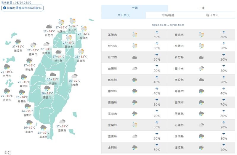 中央氣象署說明今日白天天氣狀況。（翻攝自中央氣象署官網）