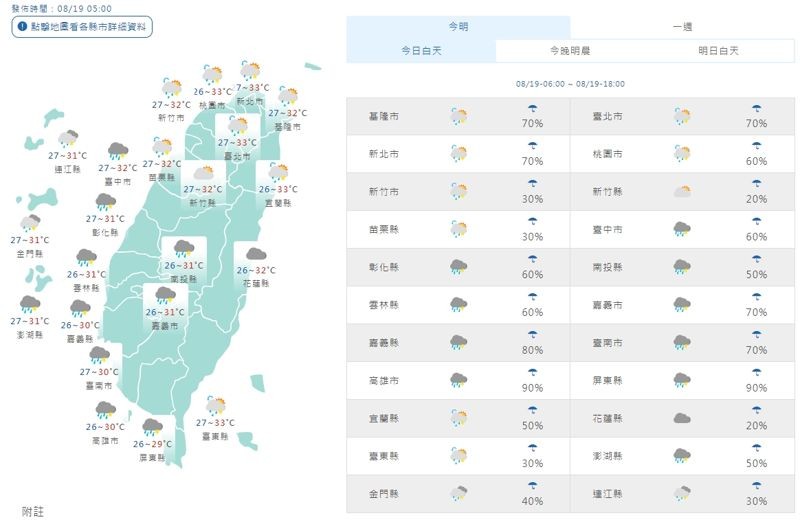 中央氣象署說明今日白天天氣。（翻攝自中央氣象署官網）