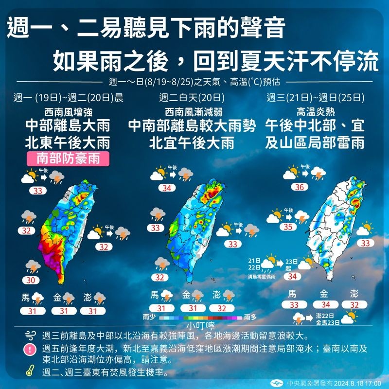 中央氣象署說明一週天氣。（翻攝自臉書＠報天氣─中央氣象署）