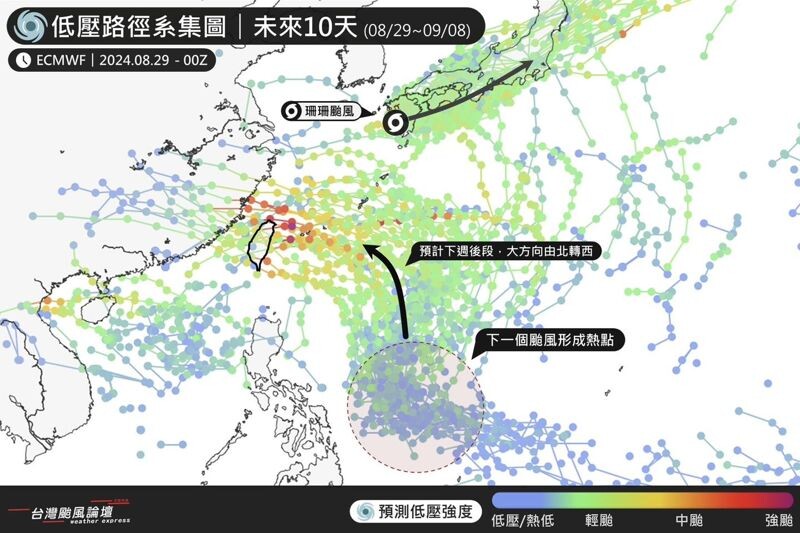 氣象粉專指出，可能有颱風生成，提醒下週末段以後有安排活動的朋友要注意（翻攝自臉書＠台灣颱風論壇｜天氣特急）