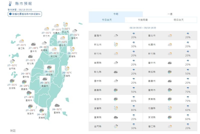 中央氣象署今日各地白天天氣狀況。（翻攝自中央氣象署官網）