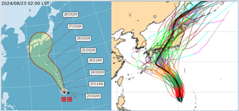 最新（22日20時）歐洲模式（ECMWF）50次的系集模擬路徑（右圖）亦顯示，前5天的行徑大約相符，之後向東北大迴轉，侵襲日本機率高。（翻攝自「三立準氣象.老大洩天機」）