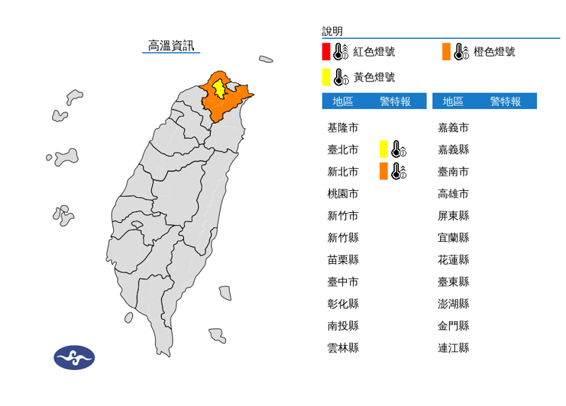 氣象署今早針對台北市、新北市發布高溫資訊。（中央氣象署提供）