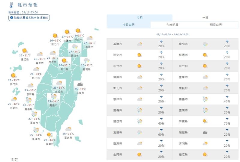 全台各地白天天氣一覽。（翻攝自中央氣象署）