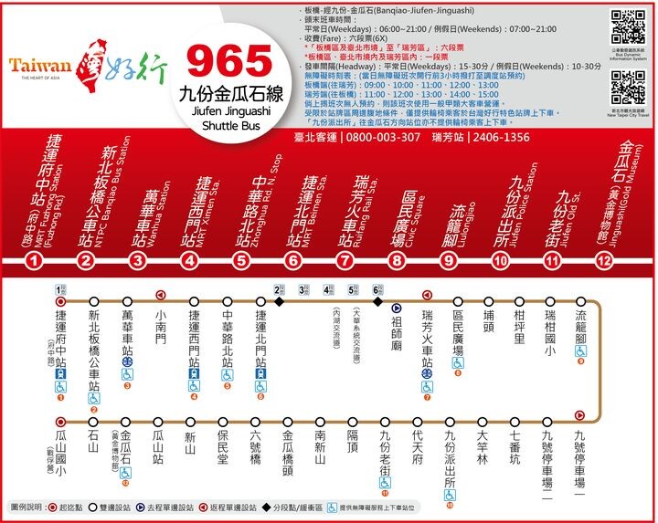 ▲台灣好行「965 九份金瓜石線」路線串連台北多個轉運站。　圖：新北市政府觀光旅遊局／提供