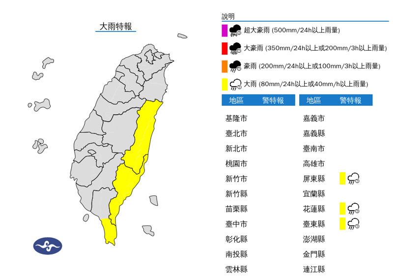 颱風外圍環流影響，易有短延時強降雨，今（5日）花蓮、台東地區及恆春半島有局部大雨發生的機率，請注意雷擊及強陣風。（中央氣象署提供）