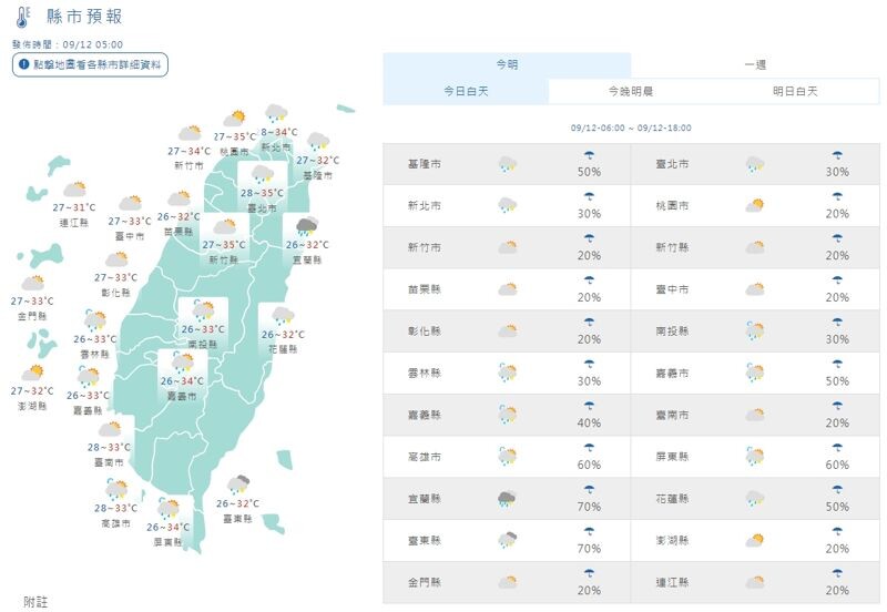 今日白天天氣一覽。（翻攝自中央氣象署）