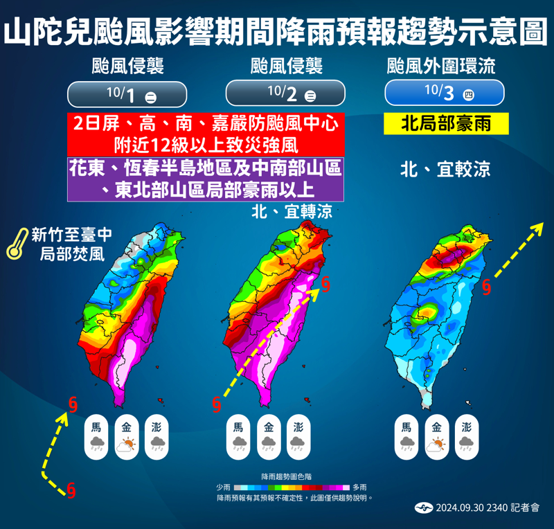 中央氣象署說明降雨趨勢。（中央氣象署提供）