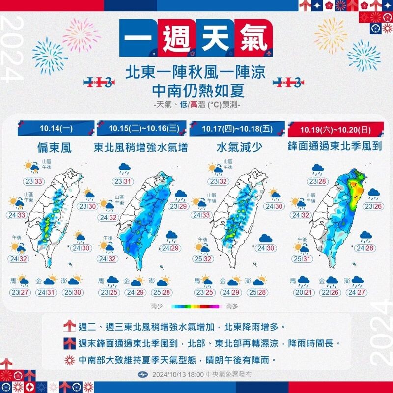 週二、週三（15、16日）東北季風增強，北部及東半部的降雨機率上升。（翻攝自中央氣象署）