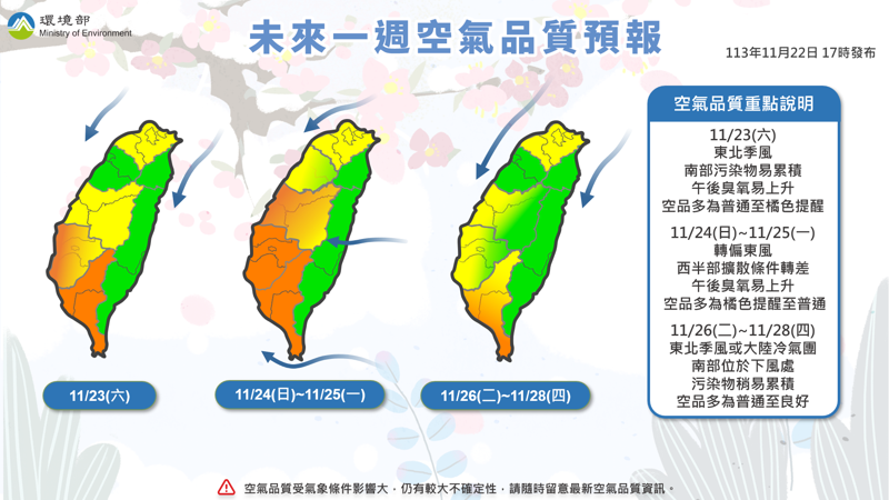 雲嘉南及高屏則為橘色提醒，敏感族群外出需注意防護。（環境部提供）