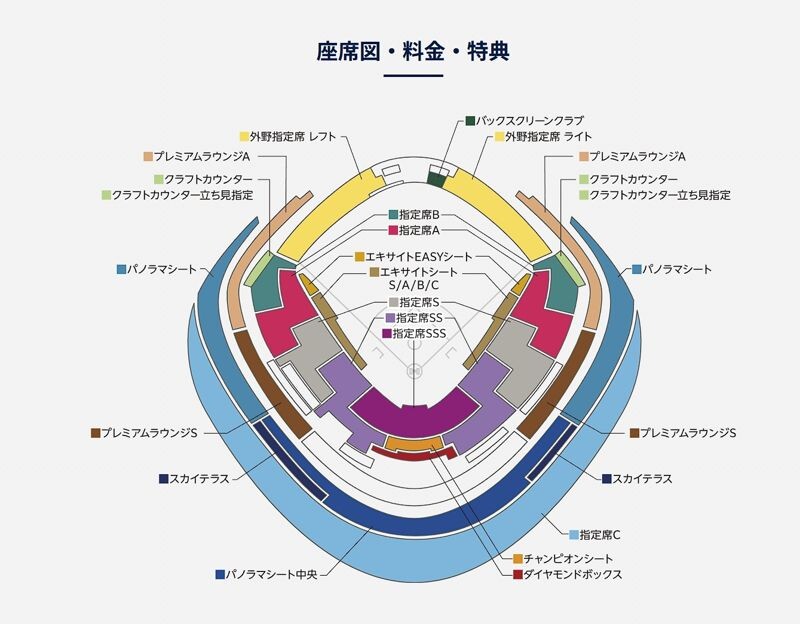 東京巨蛋公布明年MLB海外開幕戰的日期與票價。。（翻攝自東京巨蛋官網）（翻攝自東京巨蛋官網）