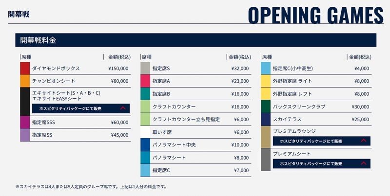 東京巨蛋公布票價分類。（翻攝自東京巨蛋官網）