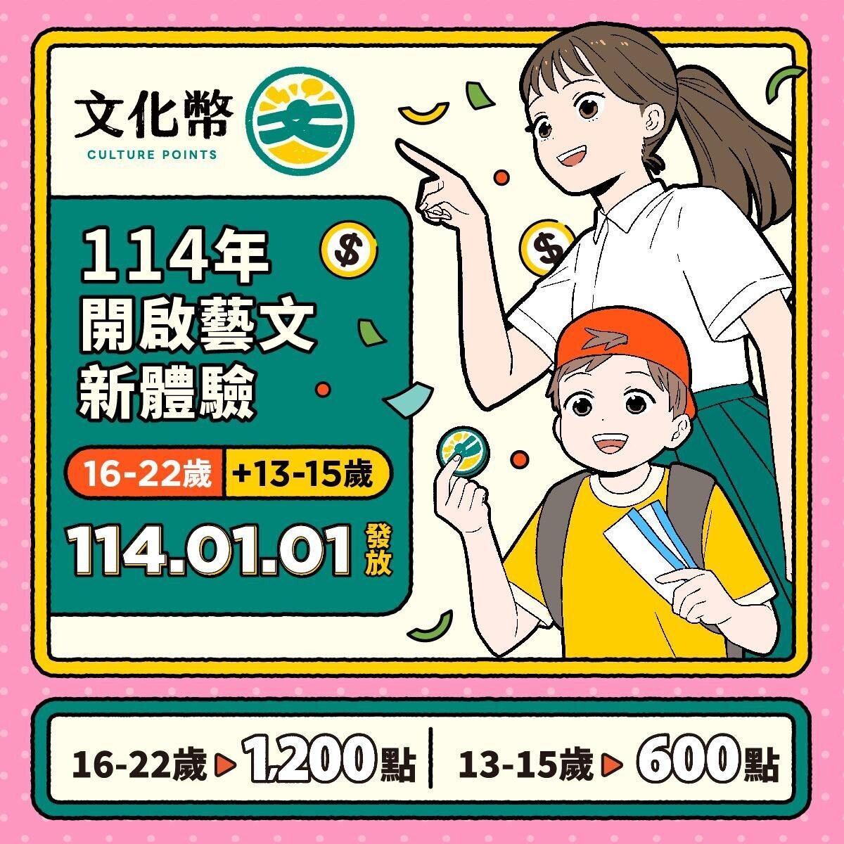 文化幣文化禮金擴大發放向下延伸至13到15歲試辦計畫