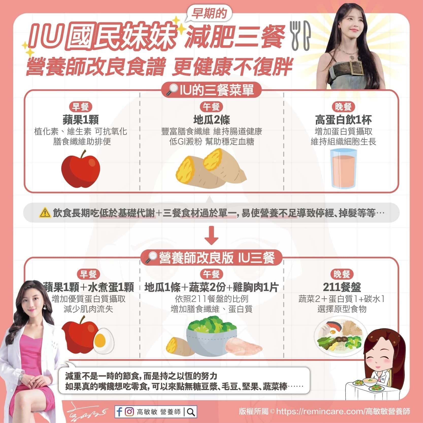 **IU的減肥秘訣:從極端飲食到健康平衡的轉變**