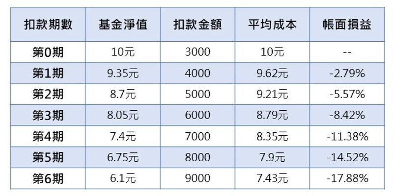 (資料來源:超馬芭樂提供)