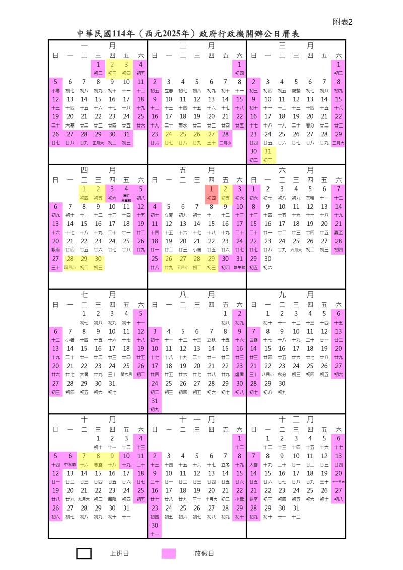 2025年請假攻略曝光,黃色為建議安排休的日子,紅色則為5月1日勞動節。(翻攝自行政院人事總處,本刊再編輯)