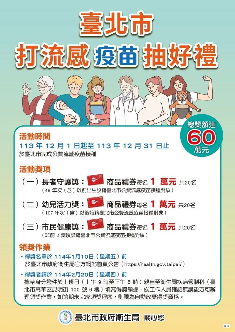 北市「打流感疫苗抽好禮」活動到今天截止，衛生局呼籲符合資格者把握機會，打疫苗就有機會抽中1萬元商品禮券。（北市衛生局提供）