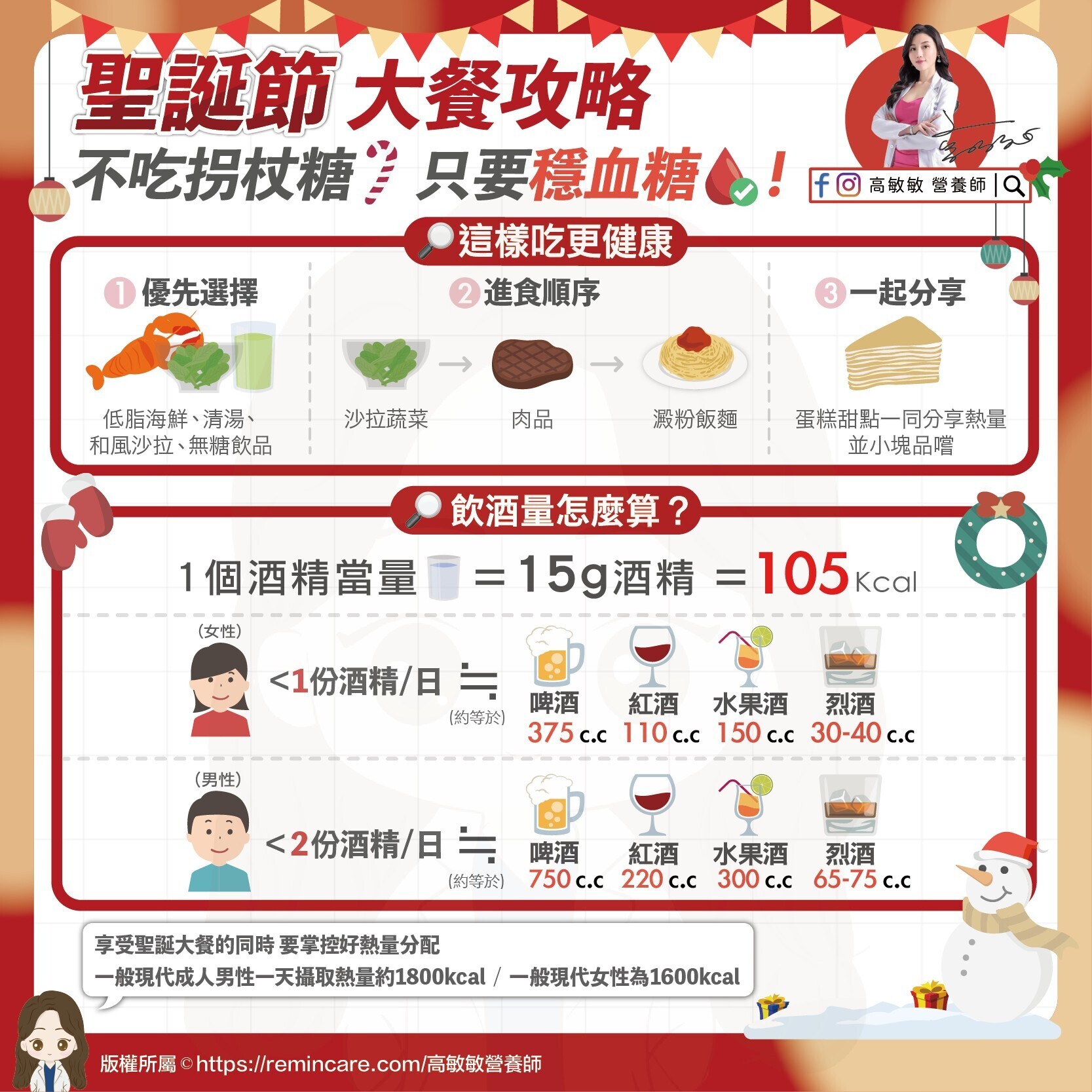 **聖誕大餐熱量大揭密:如何在節日中保持健康飲食?**