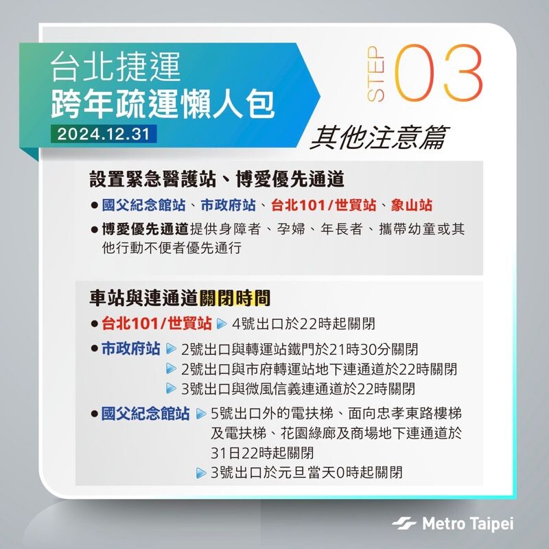 北捷說明跨年元旦相關疏運措施。(北市府提供)