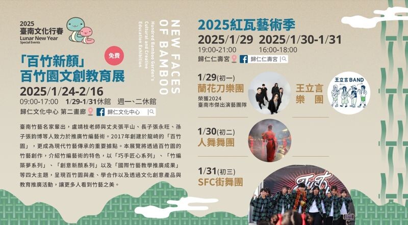 台南行春整理多項活動。(台南市府提供)