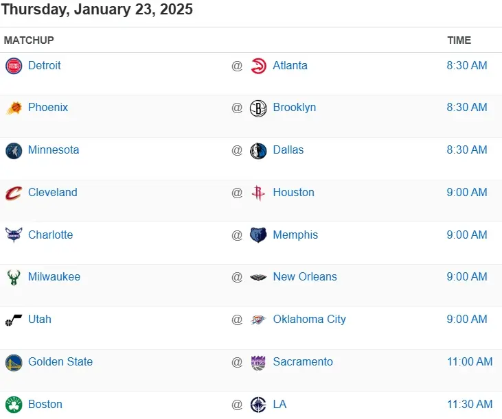 ▲NBA 23日賽程。(圖/取自ESPN)