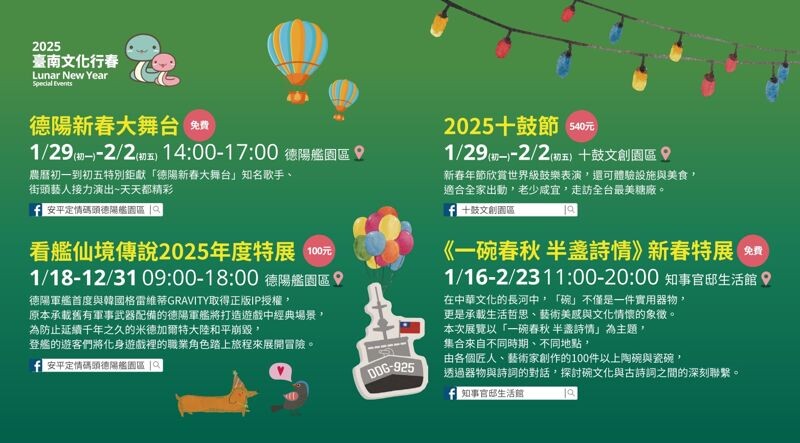 德陽新春大舞台、十鼓節、新春特展等。(台南市府提供)