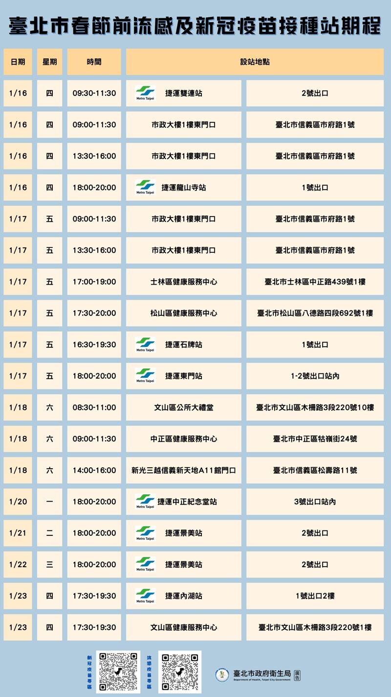 台北市衛生局擴大疫苗接種站。(台北市衛生局提供)