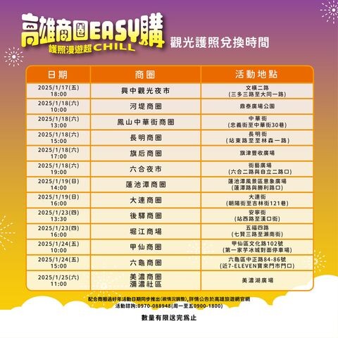▲觀光護照兌換的時間及地點-2。　圖：高雄市政府觀光局／提供